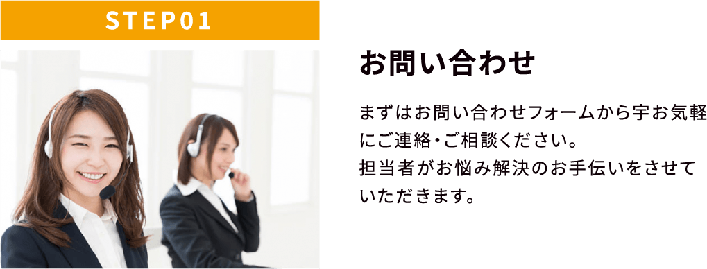 STEP01 お問い合わせ